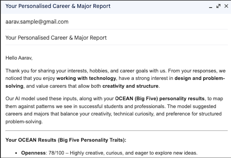 Description of image